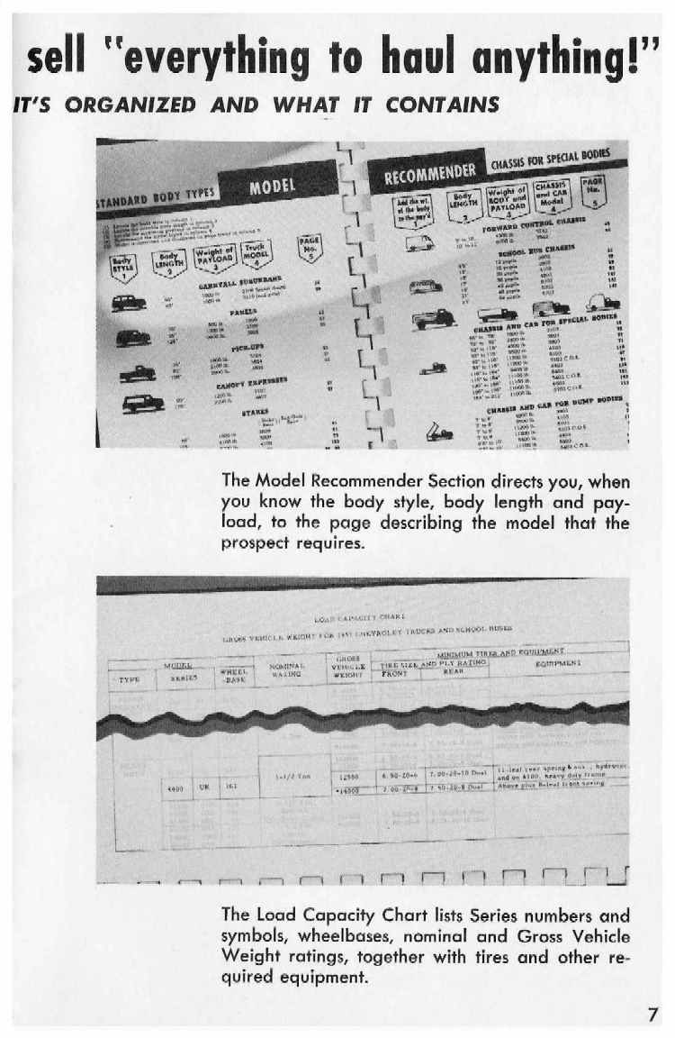 1951 Chevrolet Trucks GM At Your Fingertips Booklet Page 10